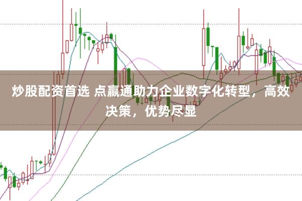 炒股配资首选 点嬴通助力企业数字化转型，高效决策，优势尽显