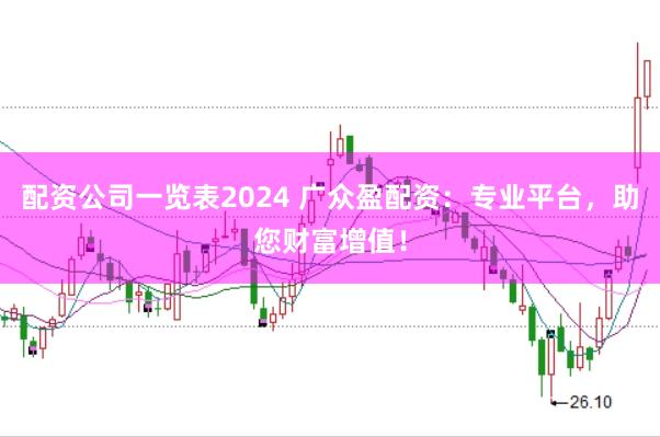 配资公司一览表2024 广众盈配资：专业平台，助您财富增值！