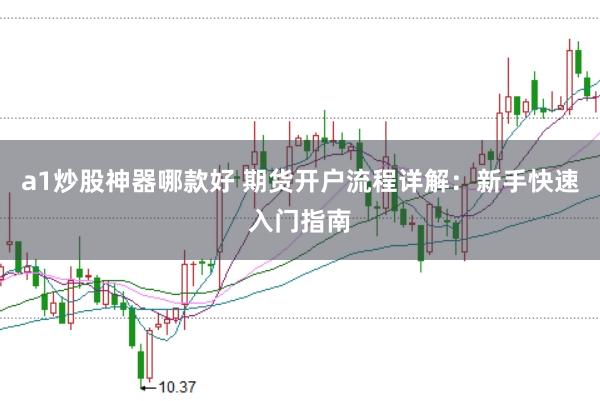 a1炒股神器哪款好 期货开户流程详解：新手快速入门指南