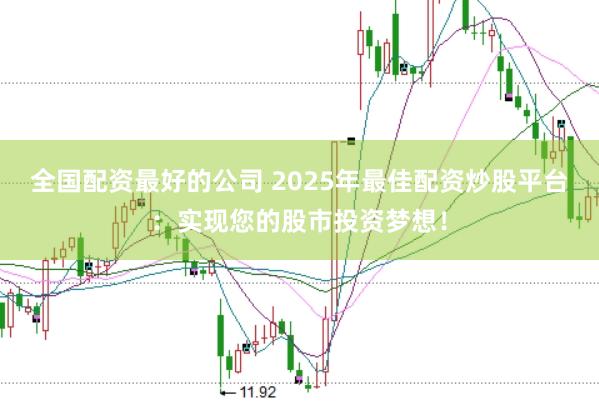 全国配资最好的公司 2025年最佳配资炒股平台：实现您的股市投资梦想！