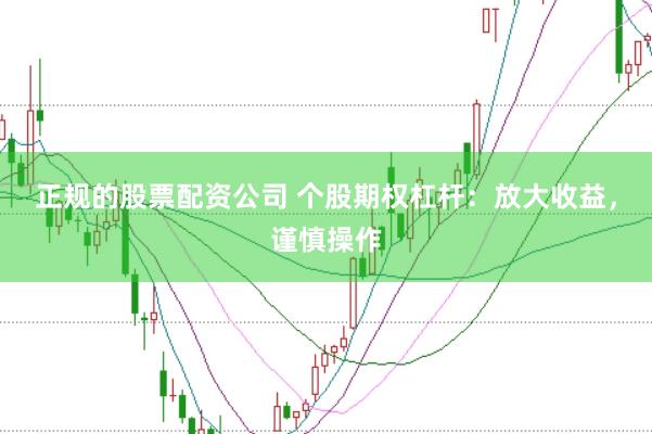 正规的股票配资公司 个股期权杠杆：放大收益，谨慎操作