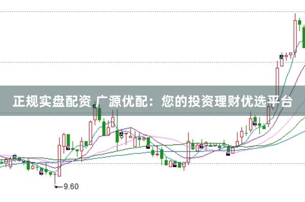 正规实盘配资 广源优配：您的投资理财优选平台