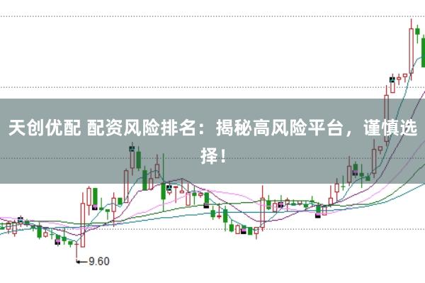 天创优配 配资风险排名：揭秘高风险平台，谨慎选择！