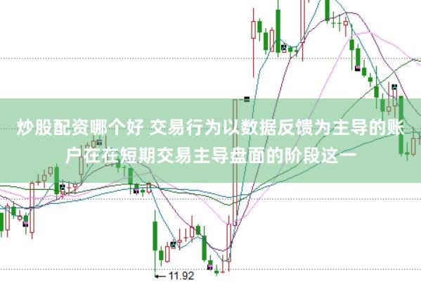炒股配资哪个好 交易行为以数据反馈为主导的账户在在短期交易主导盘面的阶段这一