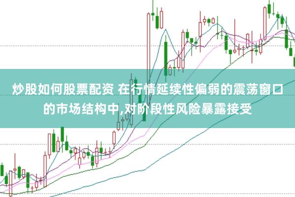 炒股如何股票配资 在行情延续性偏弱的震荡窗口的市场结构中,对阶段性风险暴露接受