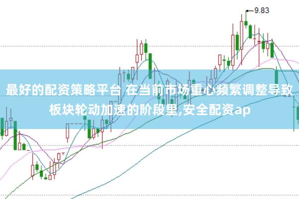 最好的配资策略平台 在当前市场重心频繁调整导致板块轮动加速的阶段里,安全配资ap