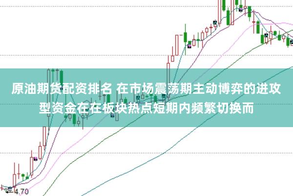原油期货配资排名 在市场震荡期主动博弈的进攻型资金在在板块热点短期内频繁切换而