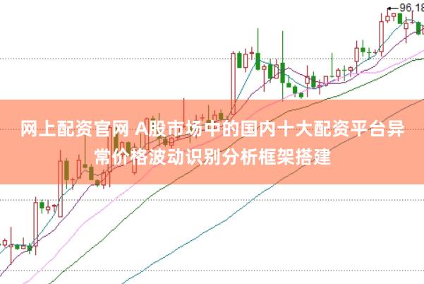 网上配资官网 A股市场中的国内十大配资平台异常价格波动识别分析框架搭建