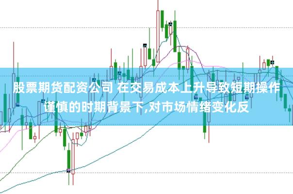 股票期货配资公司 在交易成本上升导致短期操作谨慎的时期背景下,对市场情绪变化反