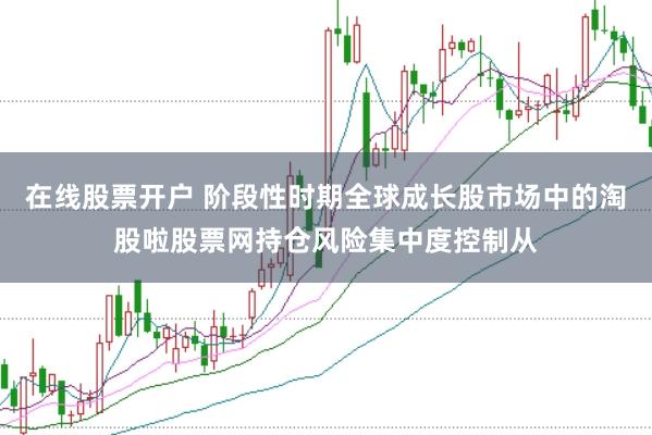在线股票开户 阶段性时期全球成长股市场中的淘股啦股票网持仓风险集中度控制从