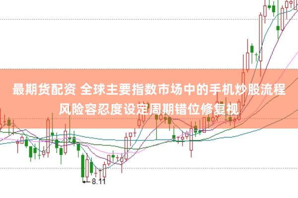 最期货配资 全球主要指数市场中的手机炒股流程风险容忍度设定周期错位修复视