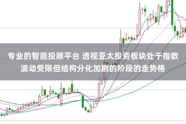 专业的智能投顾平台 透视亚太投资板块处于指数波动受限但结构分化加剧的阶段的走势格