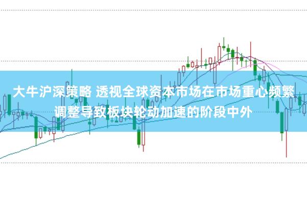 大牛沪深策略 透视全球资本市场在市场重心频繁调整导致板块轮动加速的阶段中外