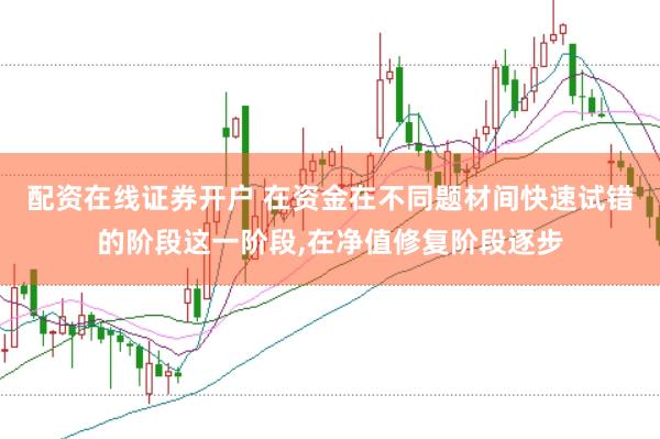 配资在线证券开户 在资金在不同题材间快速试错的阶段这一阶段,在净值修复阶段逐步