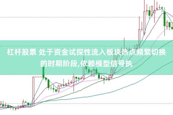 杠杆股票 处于资金试探性流入板块热点频繁切换的时期阶段,依赖模型信号执