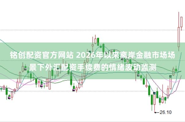 铭创配资官方网站 2026年以来离岸金融市场场景下外汇配资手续费的情绪波动监测