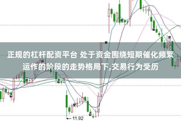 正规的杠杆配资平台 处于资金围绕短期催化频繁运作的阶段的走势格局下,交易行为受历