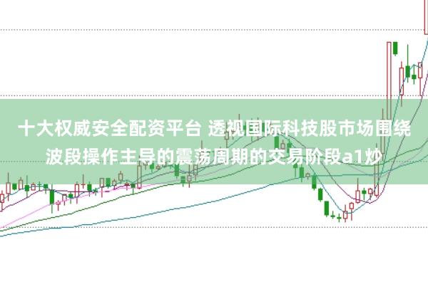 十大权威安全配资平台 透视国际科技股市场围绕波段操作主导的震荡周期的交易阶段a1炒