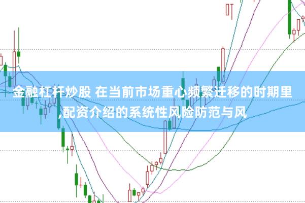 金融杠杆炒股 在当前市场重心频繁迁移的时期里,配资介绍的系统性风险防范与风