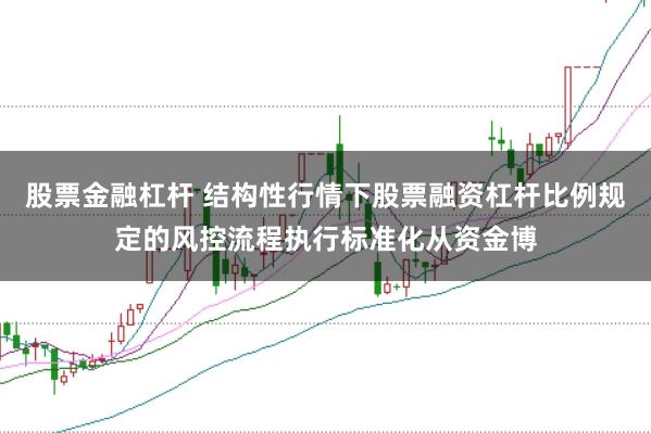 股票金融杠杆 结构性行情下股票融资杠杆比例规定的风控流程执行标准化从资金博