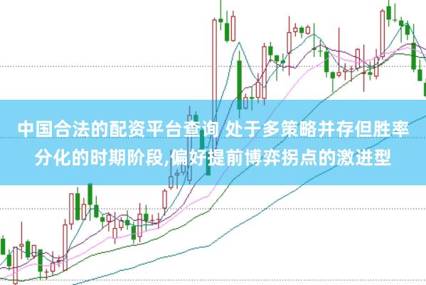中国合法的配资平台查询 处于多策略并存但胜率分化的时期阶段,偏好提前博弈拐点的激进型