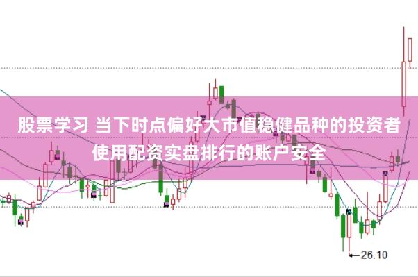 股票学习 当下时点偏好大市值稳健品种的投资者使用配资实盘排行的账户安全