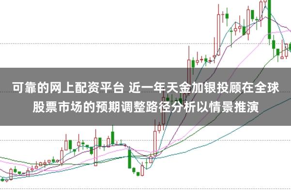可靠的网上配资平台 近一年天金加银投顾在全球股票市场的预期调整路径分析以情景推演