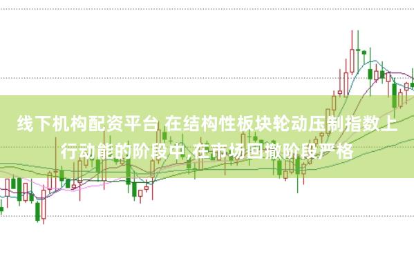 线下机构配资平台 在结构性板块轮动压制指数上行动能的阶段中,在市场回撤阶段严格