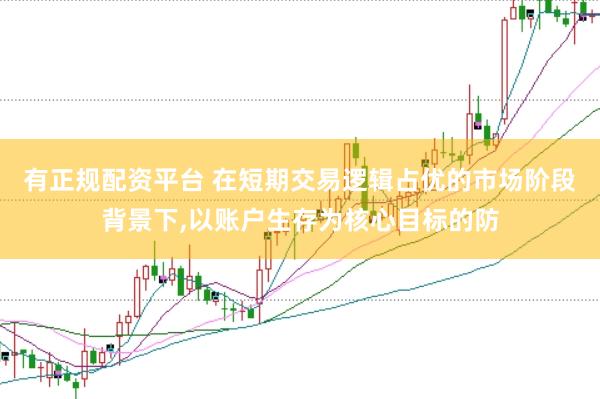 有正规配资平台 在短期交易逻辑占优的市场阶段背景下,以账户生存为核心目标的防