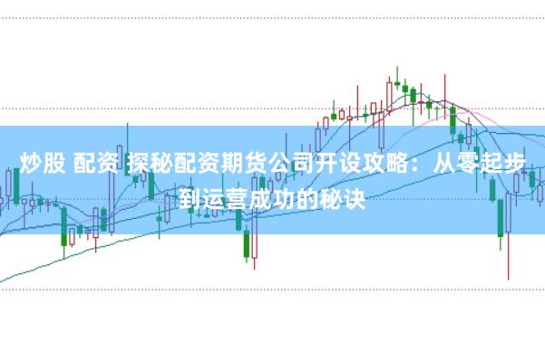 炒股 配资 探秘配资期货公司开设攻略：从零起步到运营成功的秘诀