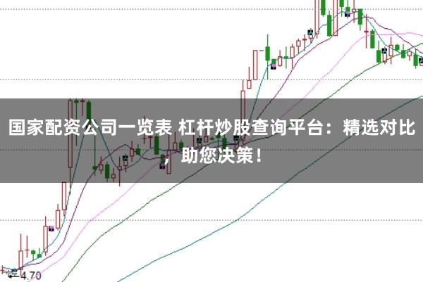 国家配资公司一览表 杠杆炒股查询平台：精选对比，助您决策！