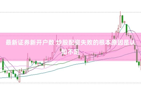 最新证券新开户数 炒股配资失败的根本原因是认知不足